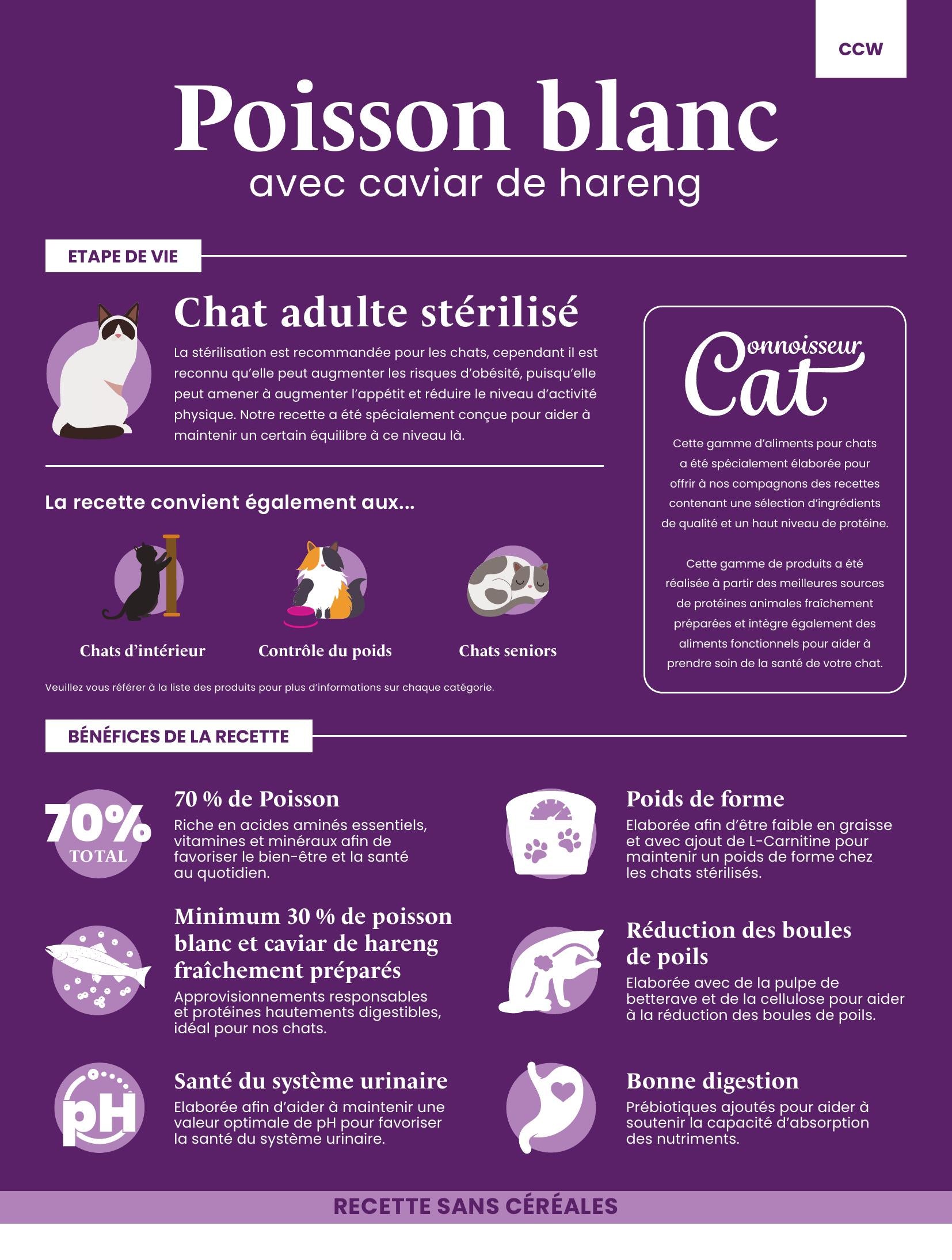 Gamme Connoisseur Cat Chat adulte stérilisé Poisson blanc avec caviar de hareng 5kg