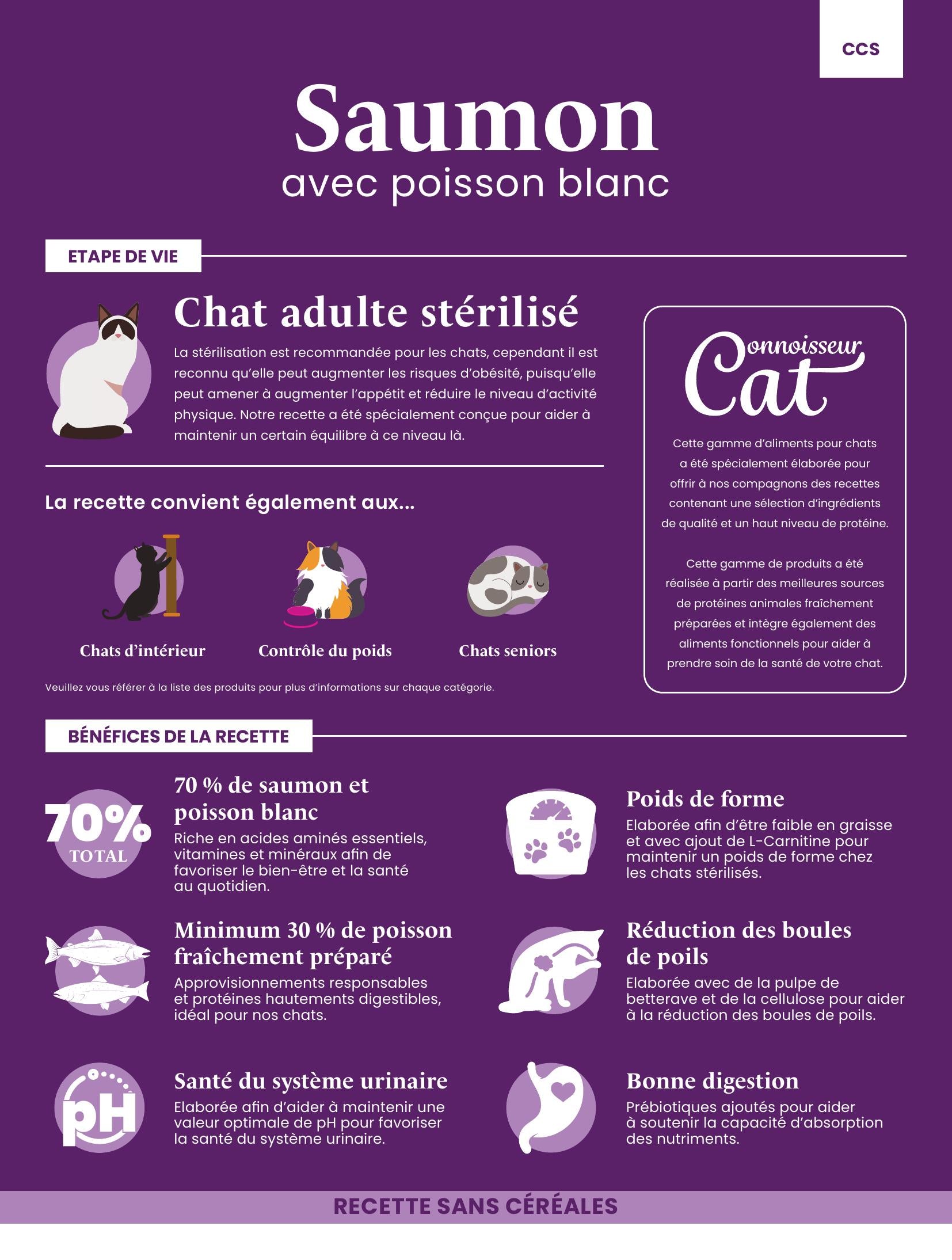 Gamme Connoisseur Cat Chat adulte stérilisé Saumon avec poisson blanc 5kg