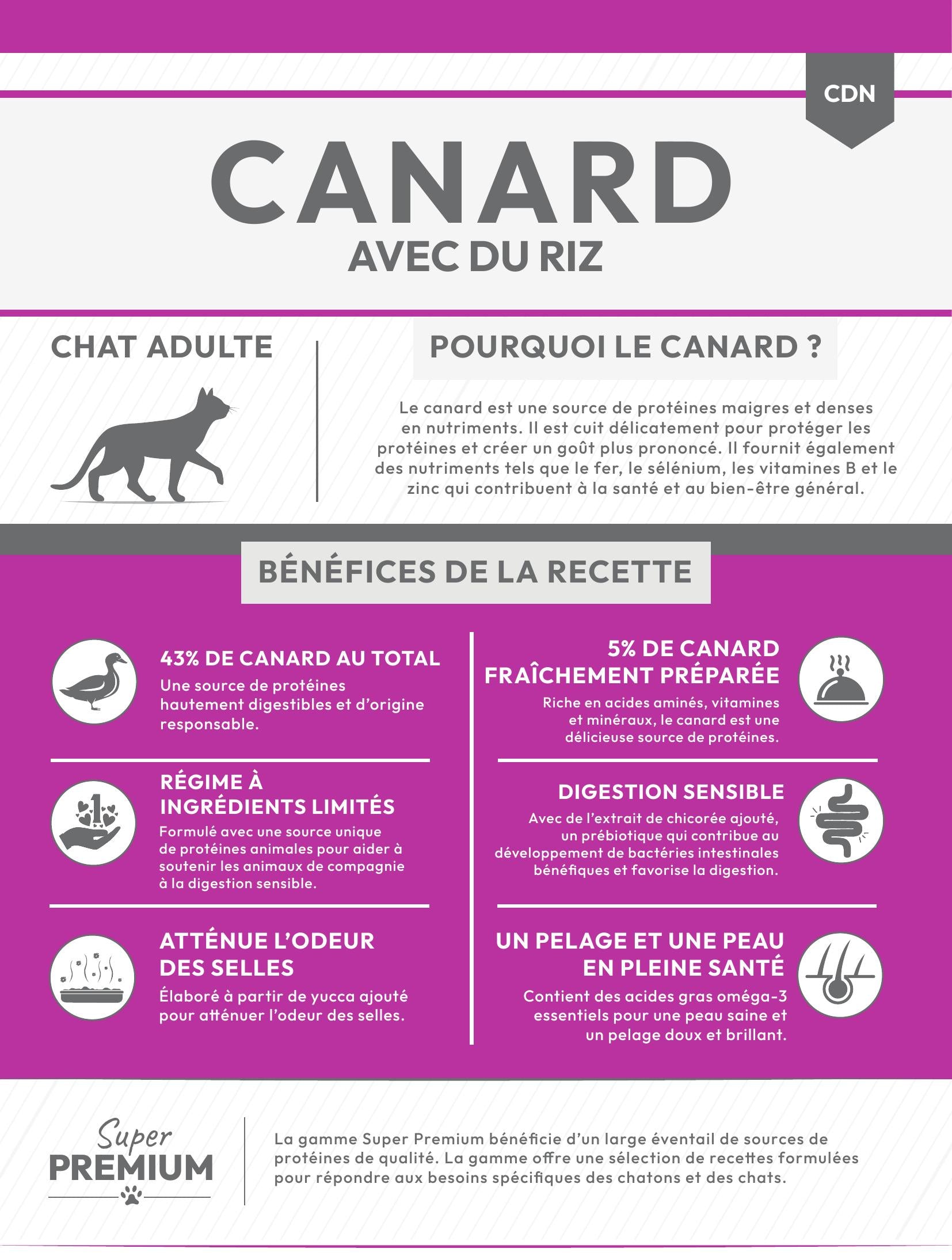 Gamme Super Premium Chat adulte Canard avec du riz 6kg