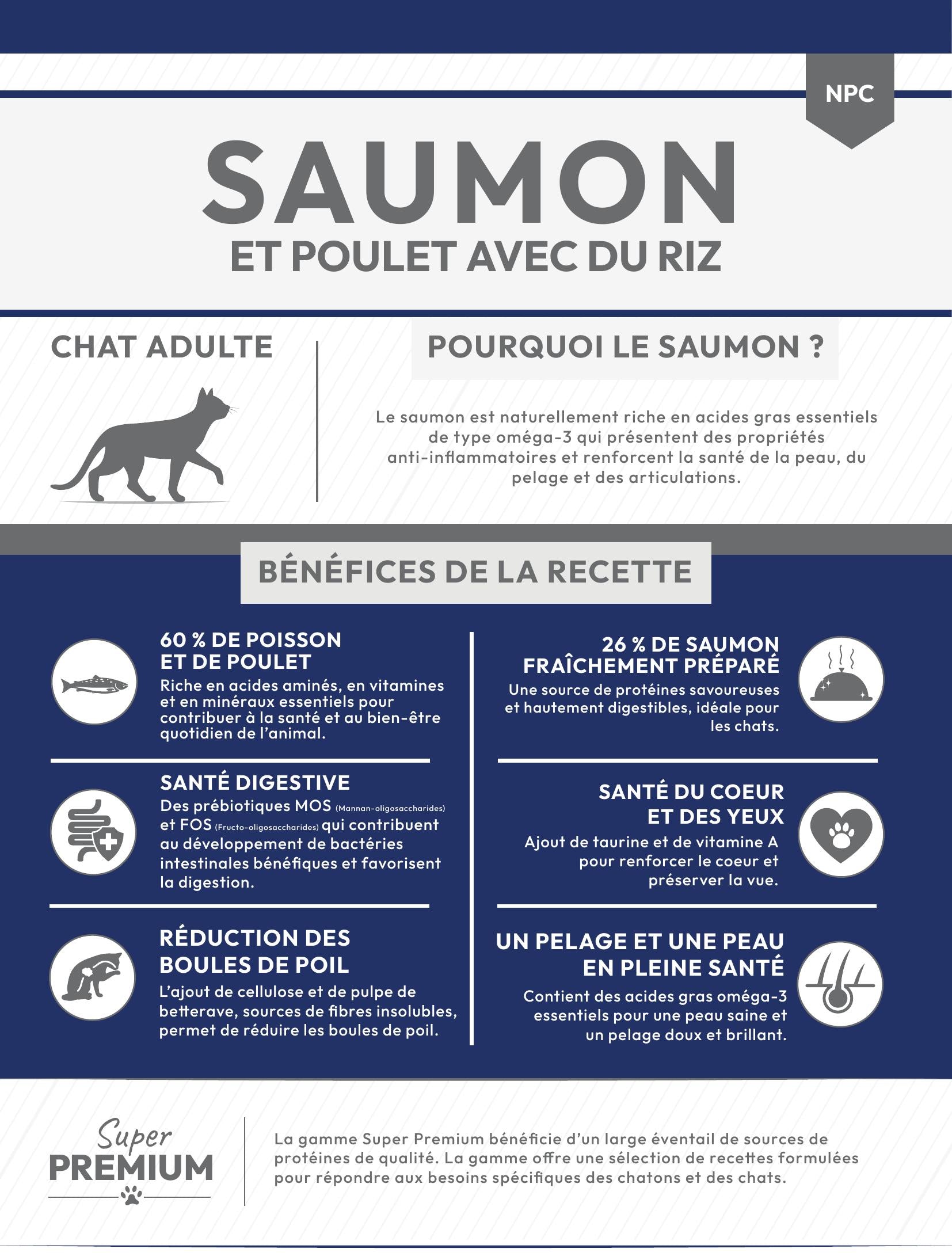 Gamme Super Premium Chat adulte Saumon et poulet avec du riz 6kg