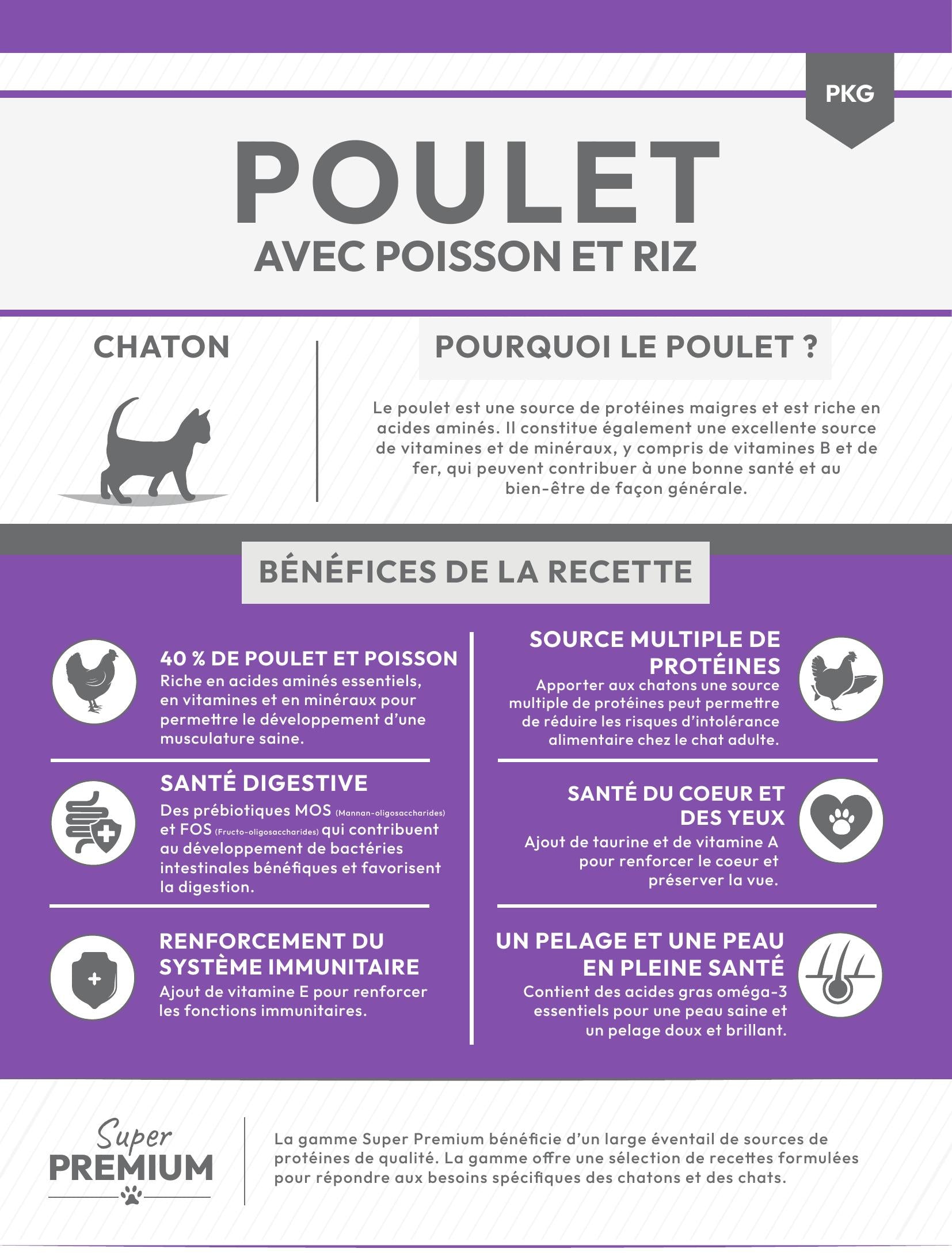 Gamme Super Premium Chaton Poulet avec poisson et riz 6kg