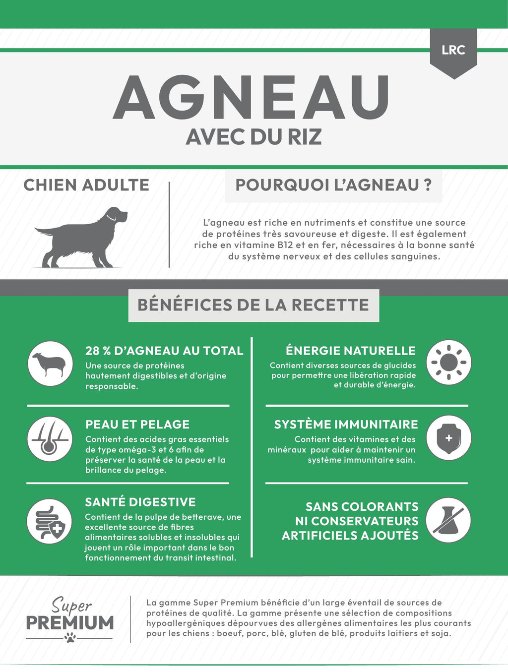 Gamme Super Premium Chien adulte Agneau avec du riz 15kg