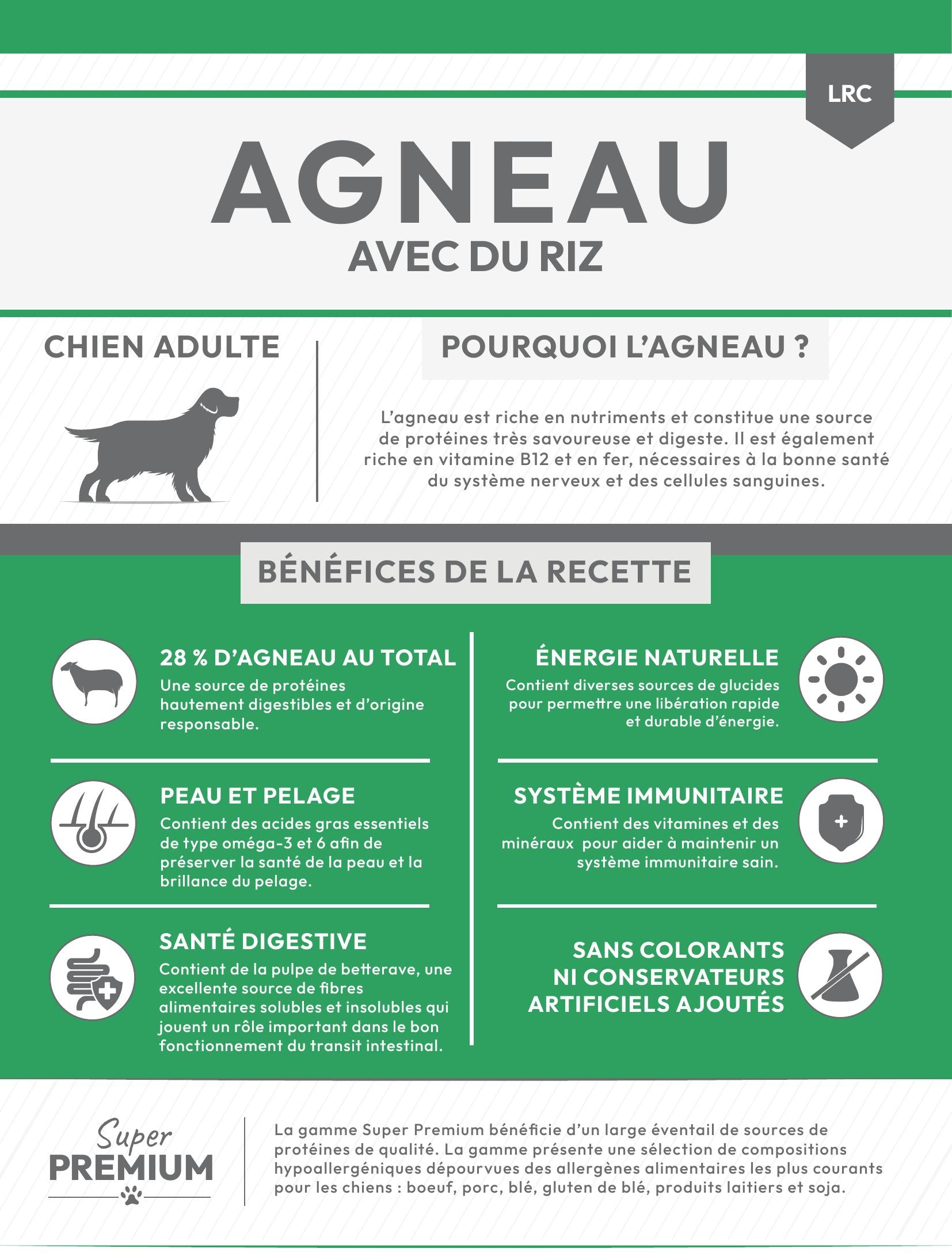 Gamme Super Premium Chien adulte Agneau avec du riz 15kg