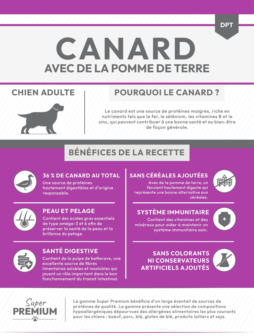 Gamme Super Premium Chien adulte Canard avec de la pomme de terre 15kg