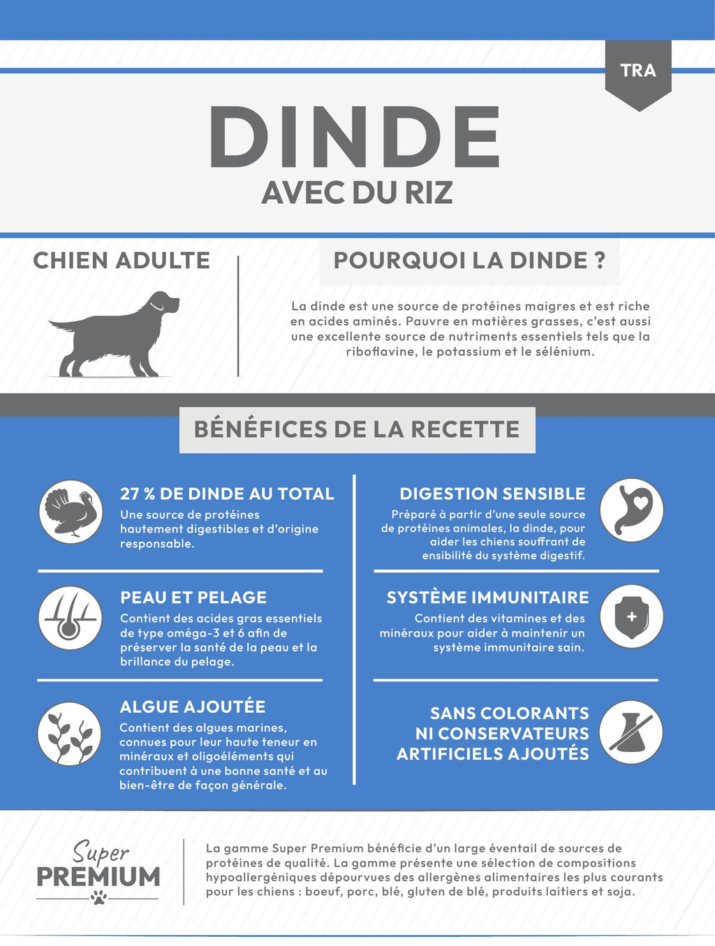 Gamme Super Premium Chien adulte Dinde avec du riz 15kg