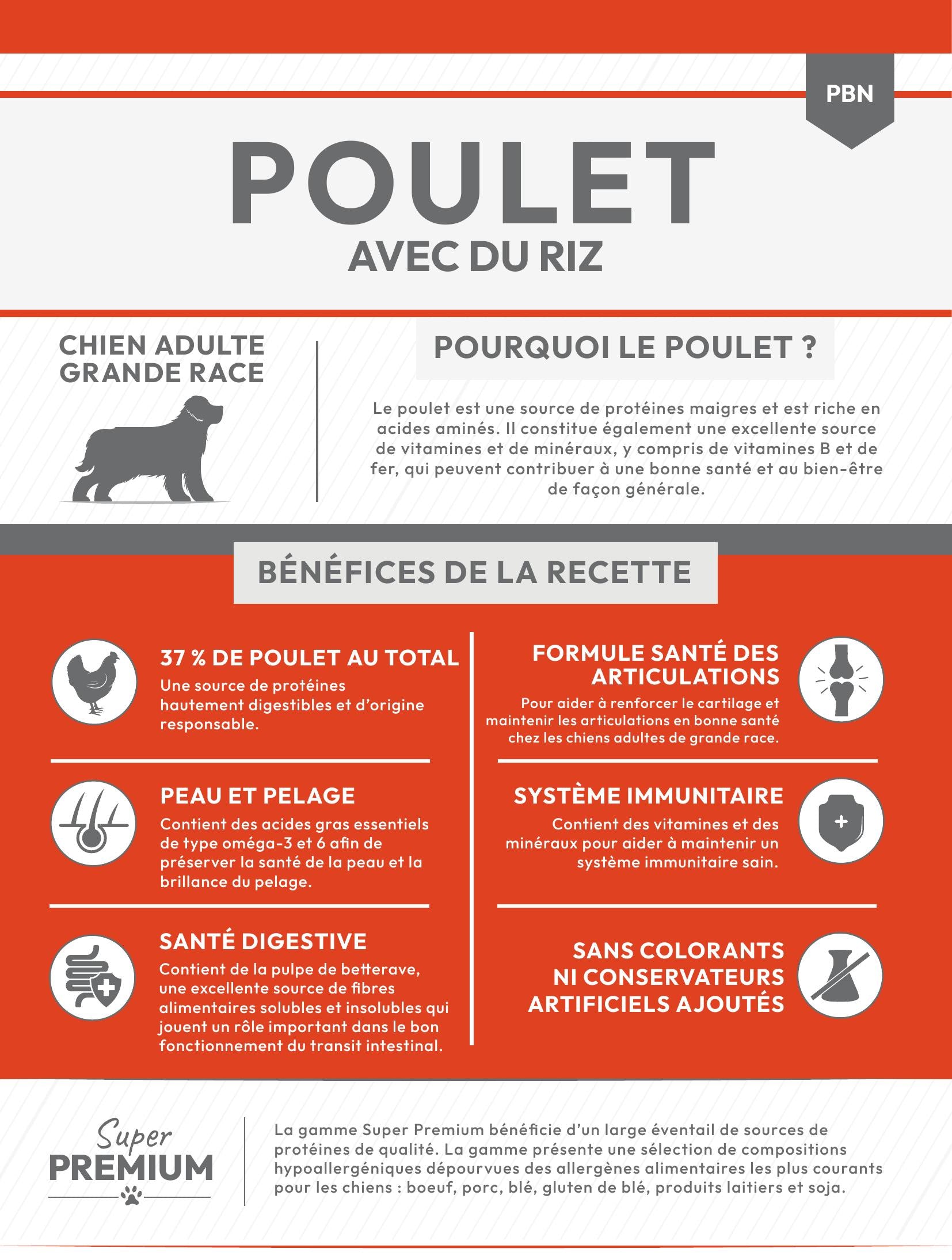 Gamme Super Premium Chien adulte Grande race Poulet avec du riz 15kg