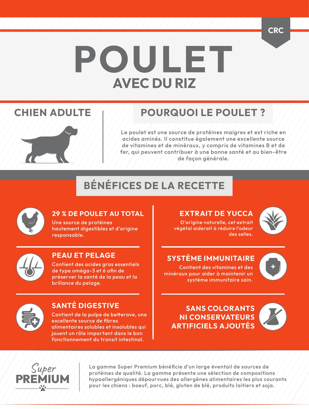 Gamme Super Premium Chien adulte Poulet avec du riz 15kg