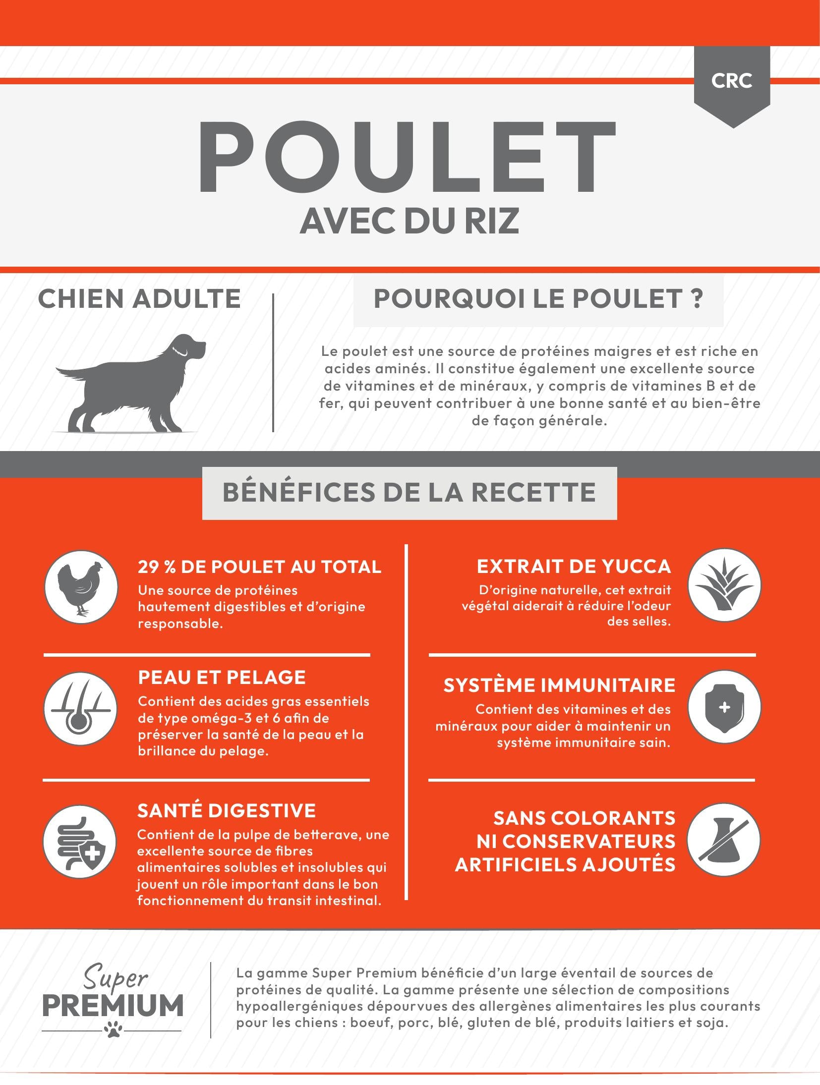 Gamme Super Premium Chien adulte Poulet avec du riz 15kg