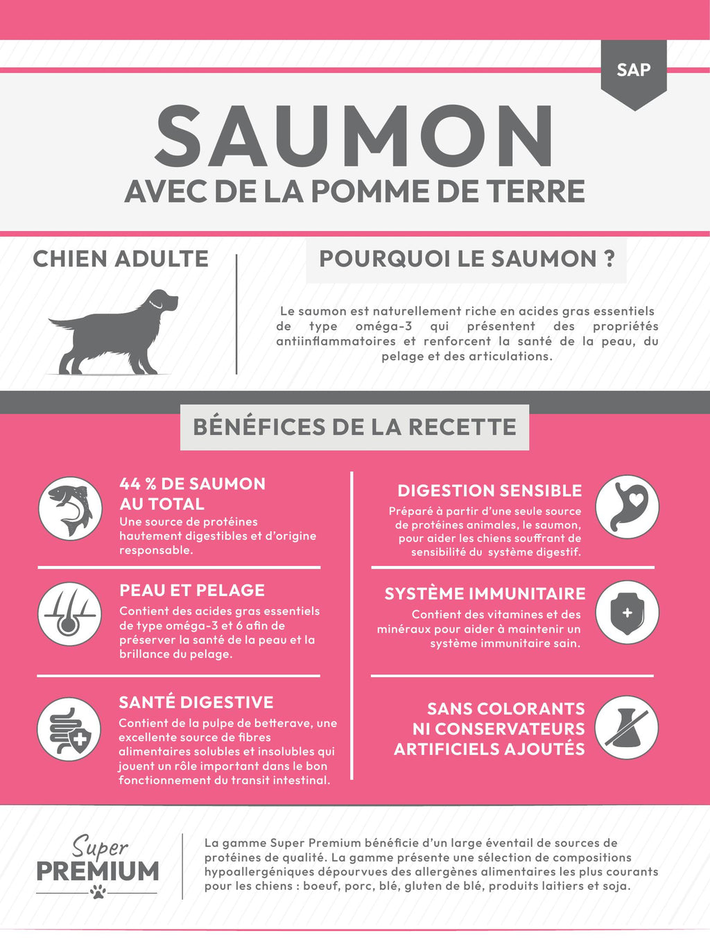 Gamme Super Premium Chien adulte Saumon avec de la pomme de terre 15kg