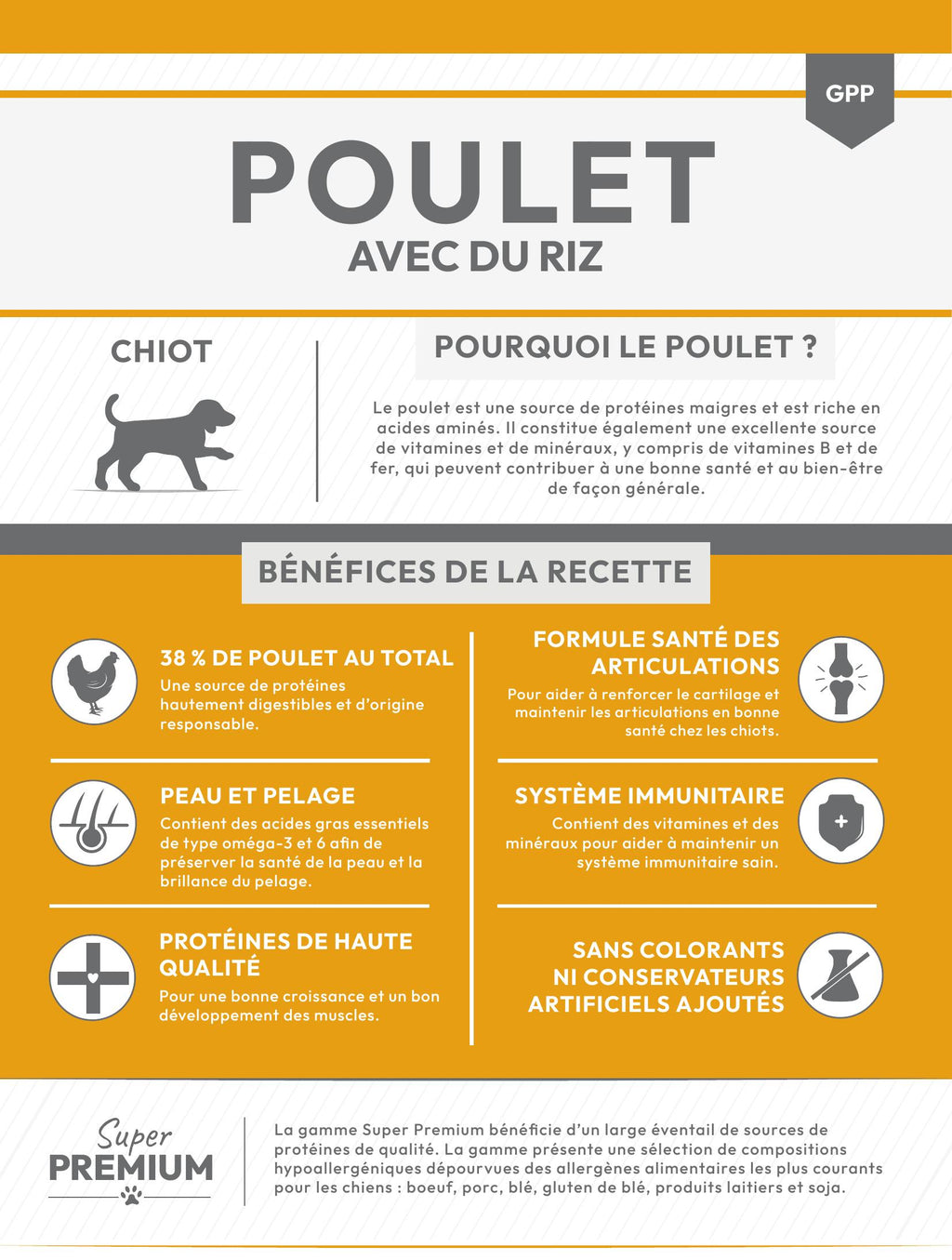 Gamme Super Premium Chiot Poulet avec du riz 6kg