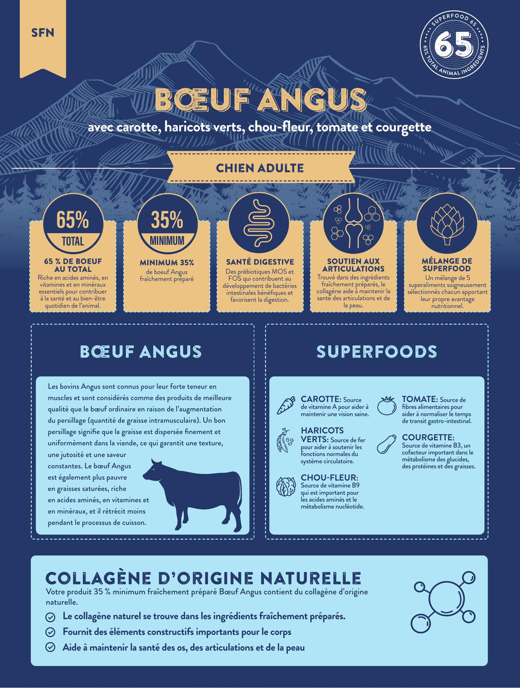 Gamme Superfood 65 Chien adulte Boeuf Angus avec carotte, haricots verts, chou-fleur, tomate et courgette", 6kg