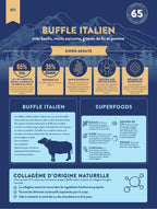 Gamme Superfood 65 Chien adulte Buffle italien avec basilic, mûre, curcuma, graines de lin et pomme", 15kg