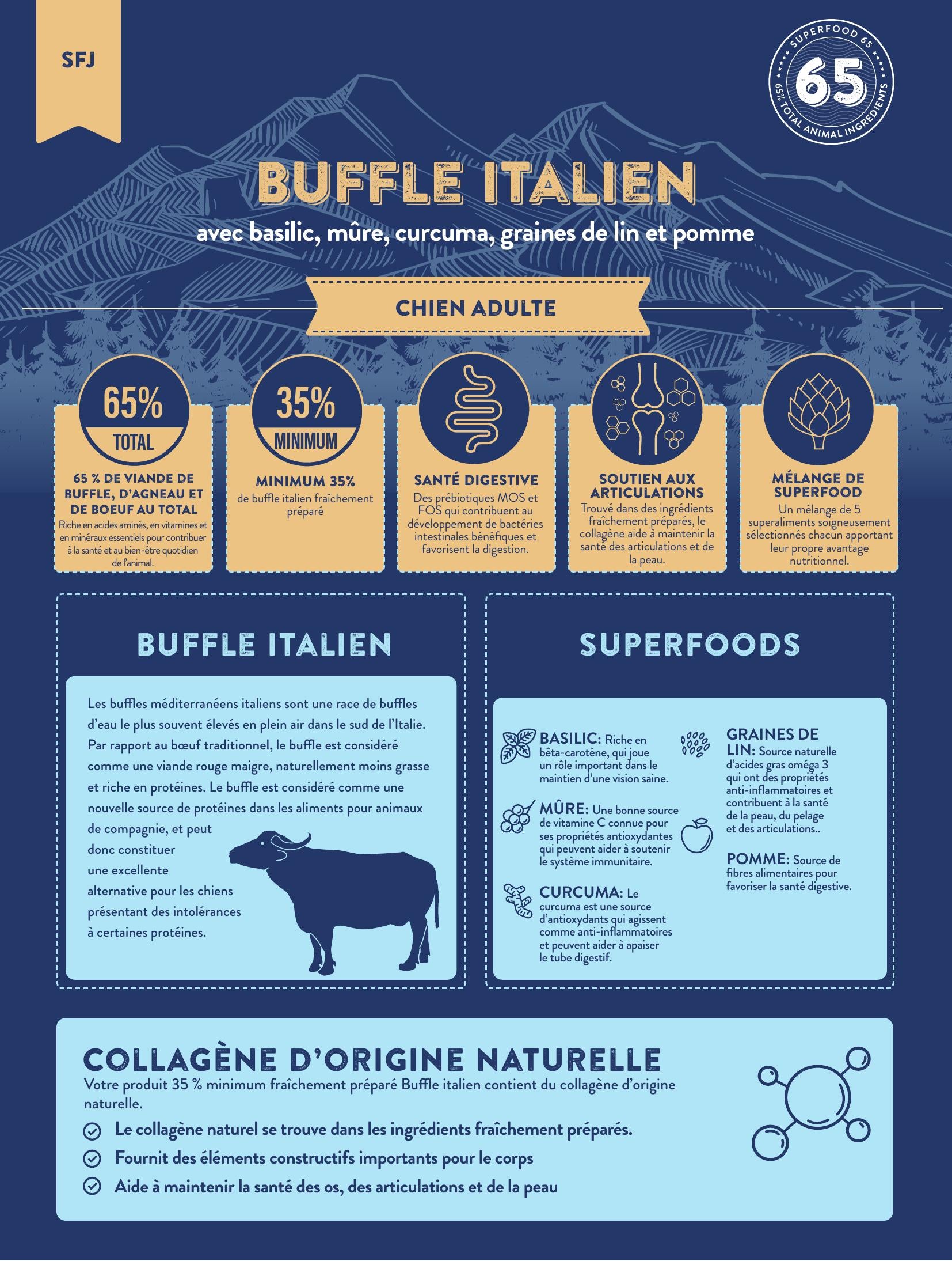 Gamme Superfood 65 Chien adulte Buffle italien avec basilic, mûre, curcuma, graines de lin et pomme", 15kg