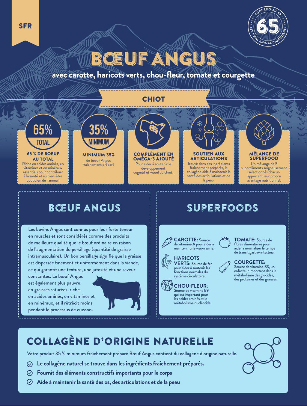 Gamme Superfood 65 Chiot Boeuf Angus avec carotte, haricots verts, chou-fleur, tomate et courgette", 15kg