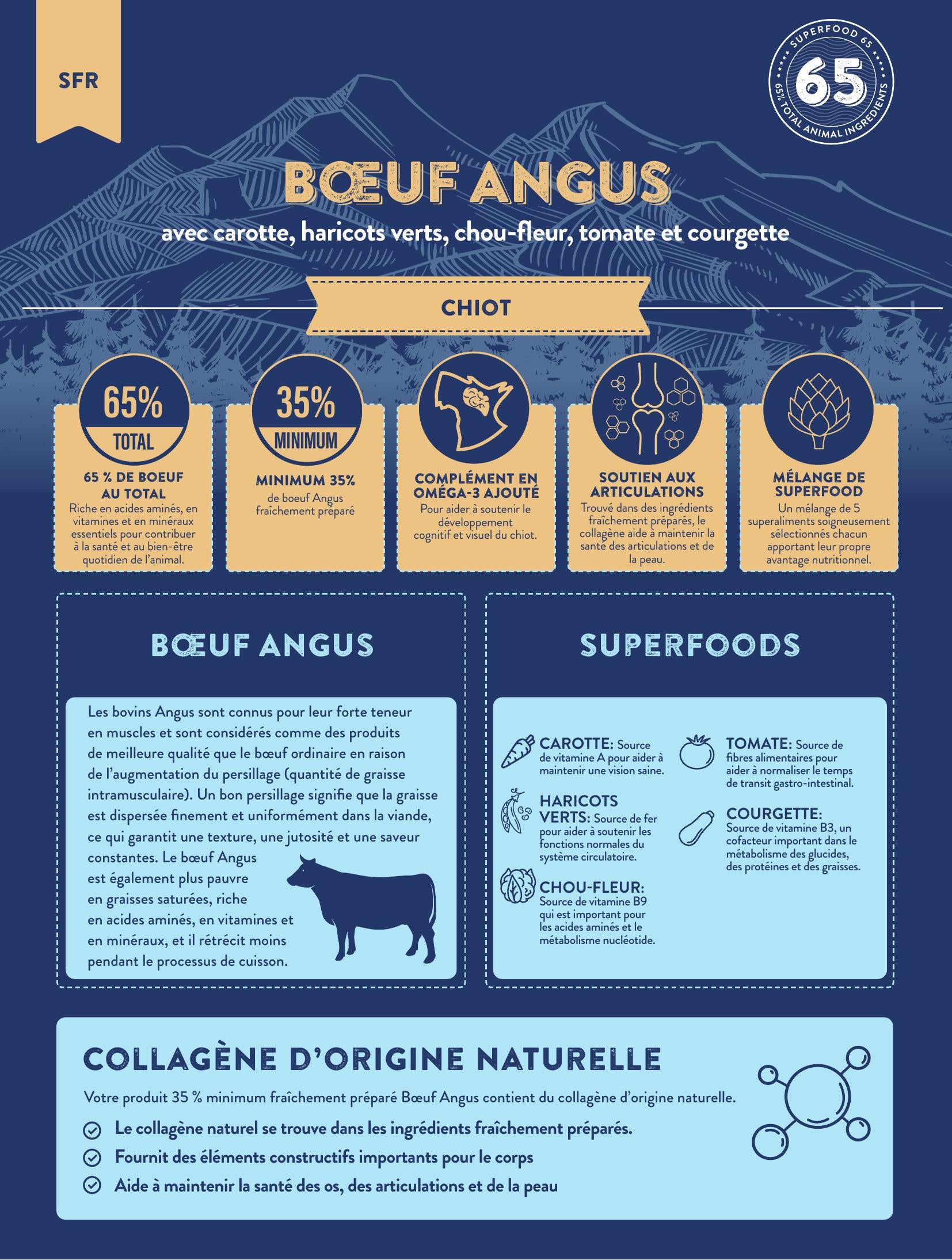 Gamme Superfood 65 Chiot Boeuf Angus avec carotte, haricots verts, chou-fleur, tomate et courgette", 15kg