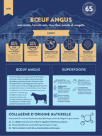Gamme Superfood 65 Chien adulte Boeuf Angus avec carotte, haricots verts, chou-fleur, tomate et courgette", 15kg