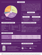 Gamme Connaisseur Cat Chat adulte stérilisé Poulet avec du thon et du saumon 5kg