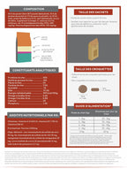 Gamme Super Premium Chat adulte Poulet avec du riz 6kg