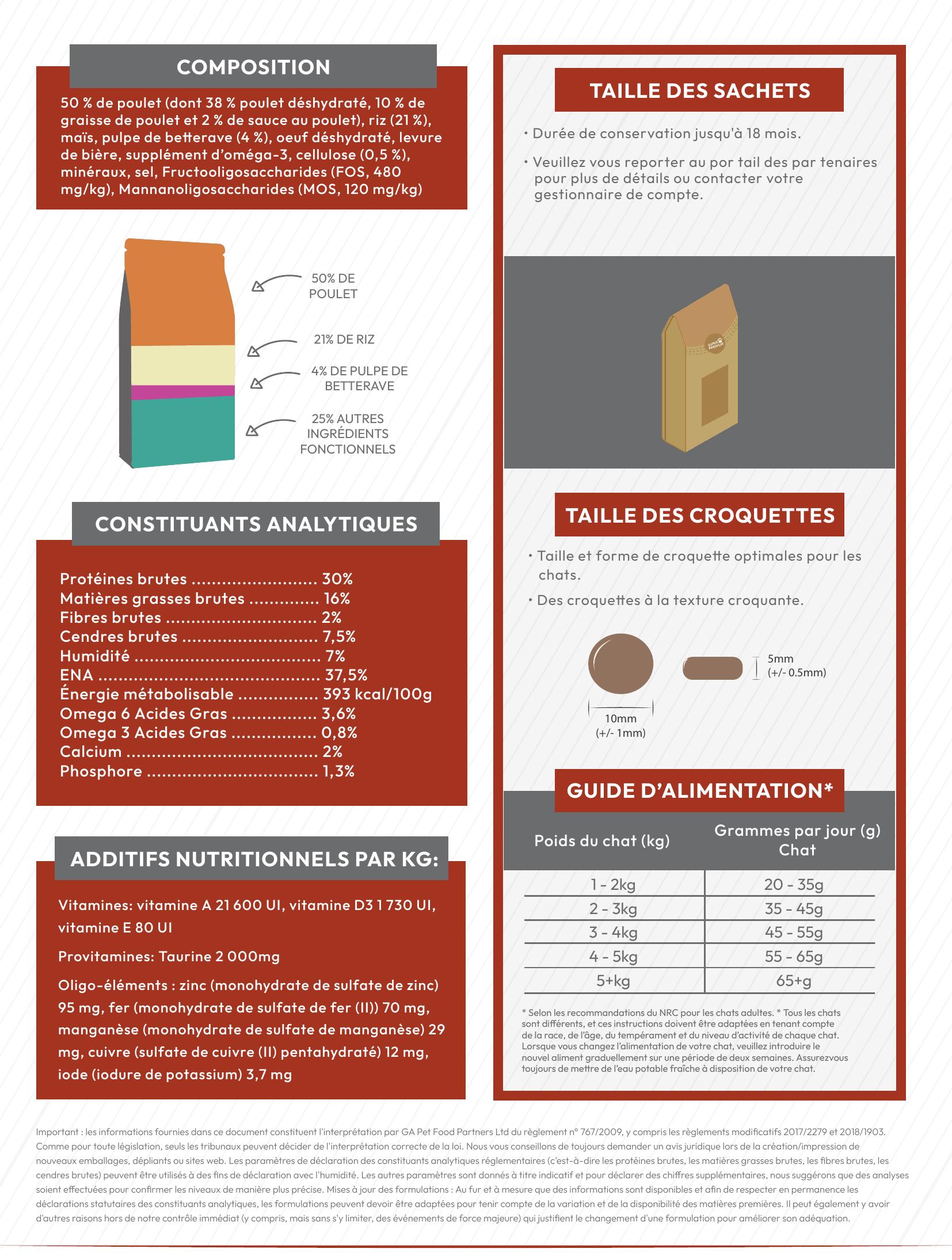 Gamme Super Premium Chat adulte Poulet avec du riz 6kg