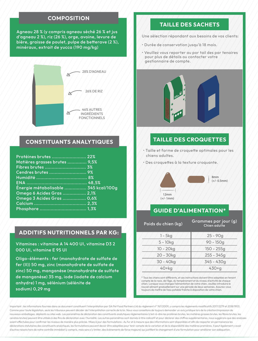 Gamme Super Premium Chien adulte Agneau avec du riz 15kg