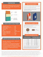 Gamme Super Premium Chien adulte Petite race Poulet avec du riz 6kg