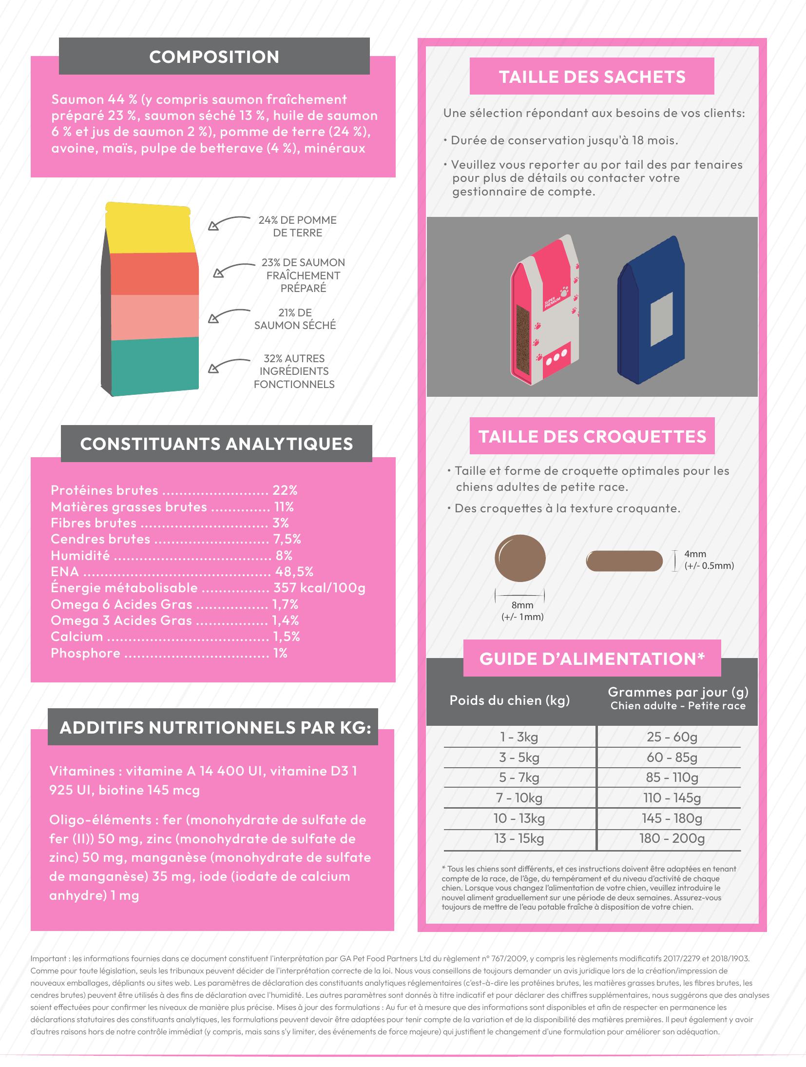 Gamme Super Premium Chien adulte Petite race Saumon avec de la pomme de terre 15kg