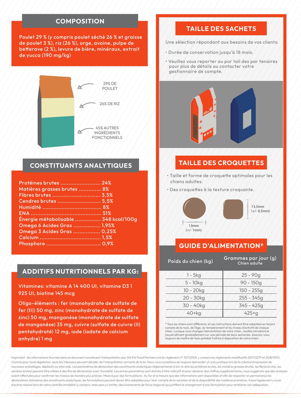 Gamme Super Premium Chien adulte Poulet avec du riz 15kg