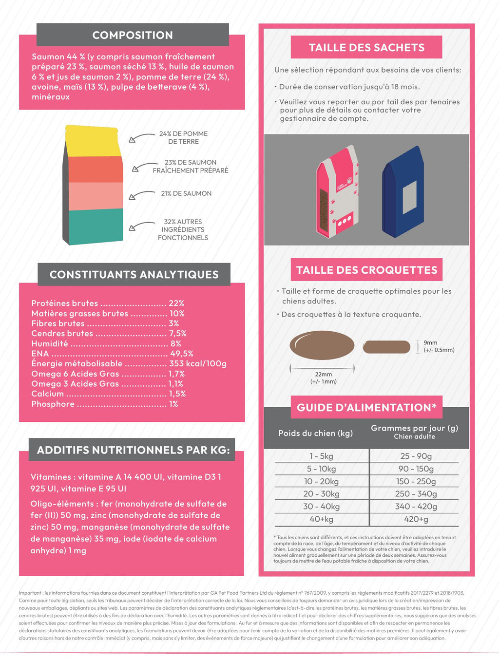 Gamme Super Premium Chien adulte Saumon avec de la pomme de terre 15kg