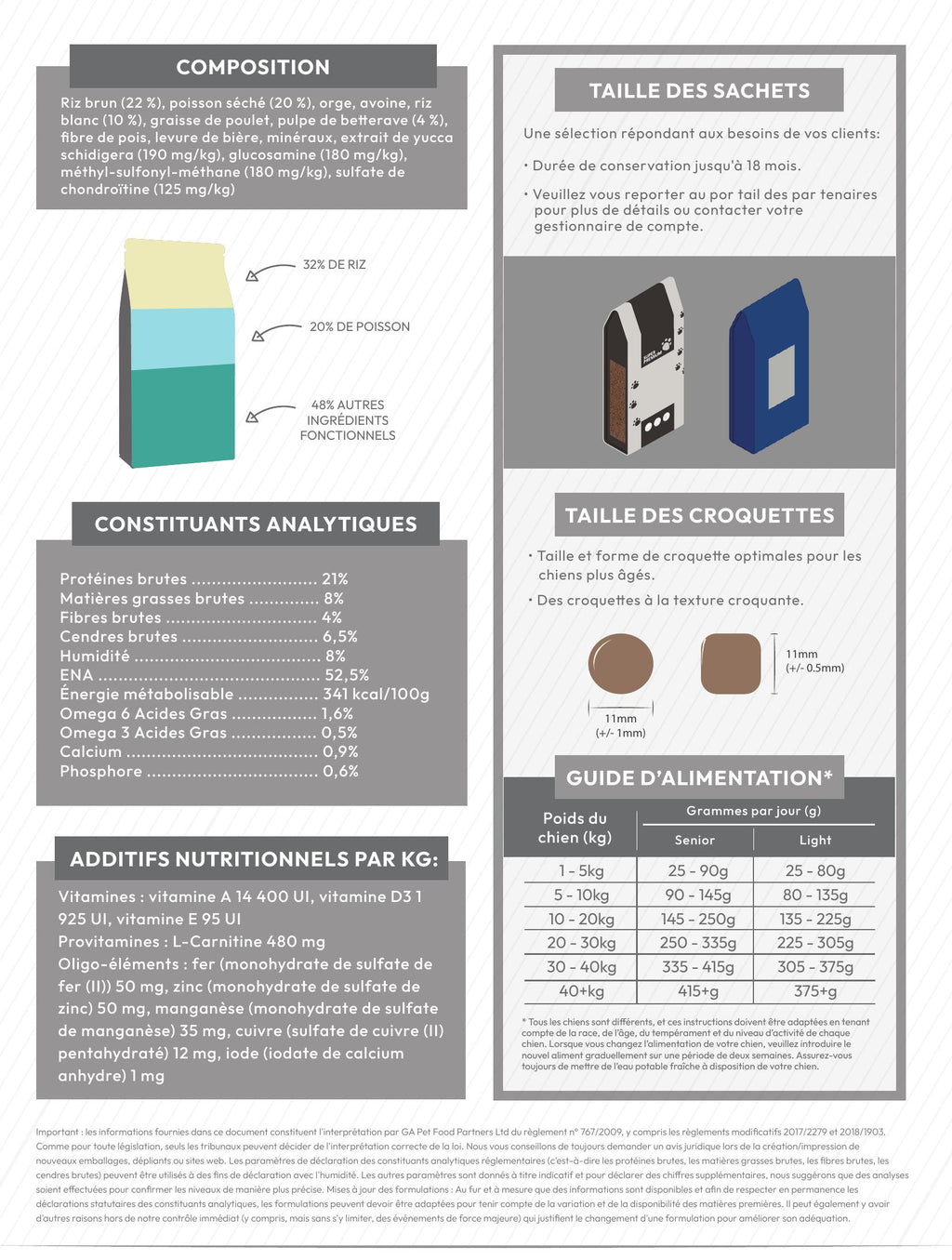 Gamme Super Premium Chien senior / Chien adulte Light Riche en poisson avec du riz 15kg