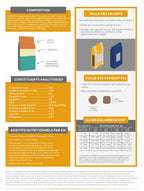 Gamme Super Premium Chiot Poulet avec du riz 6kg