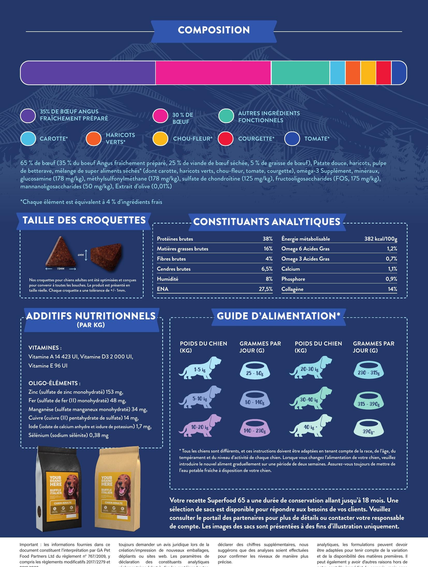 Gamme Superfood 65 Chien adulte Boeuf Angus avec carotte, haricots verts, chou-fleur, tomate et courgette", 6kg