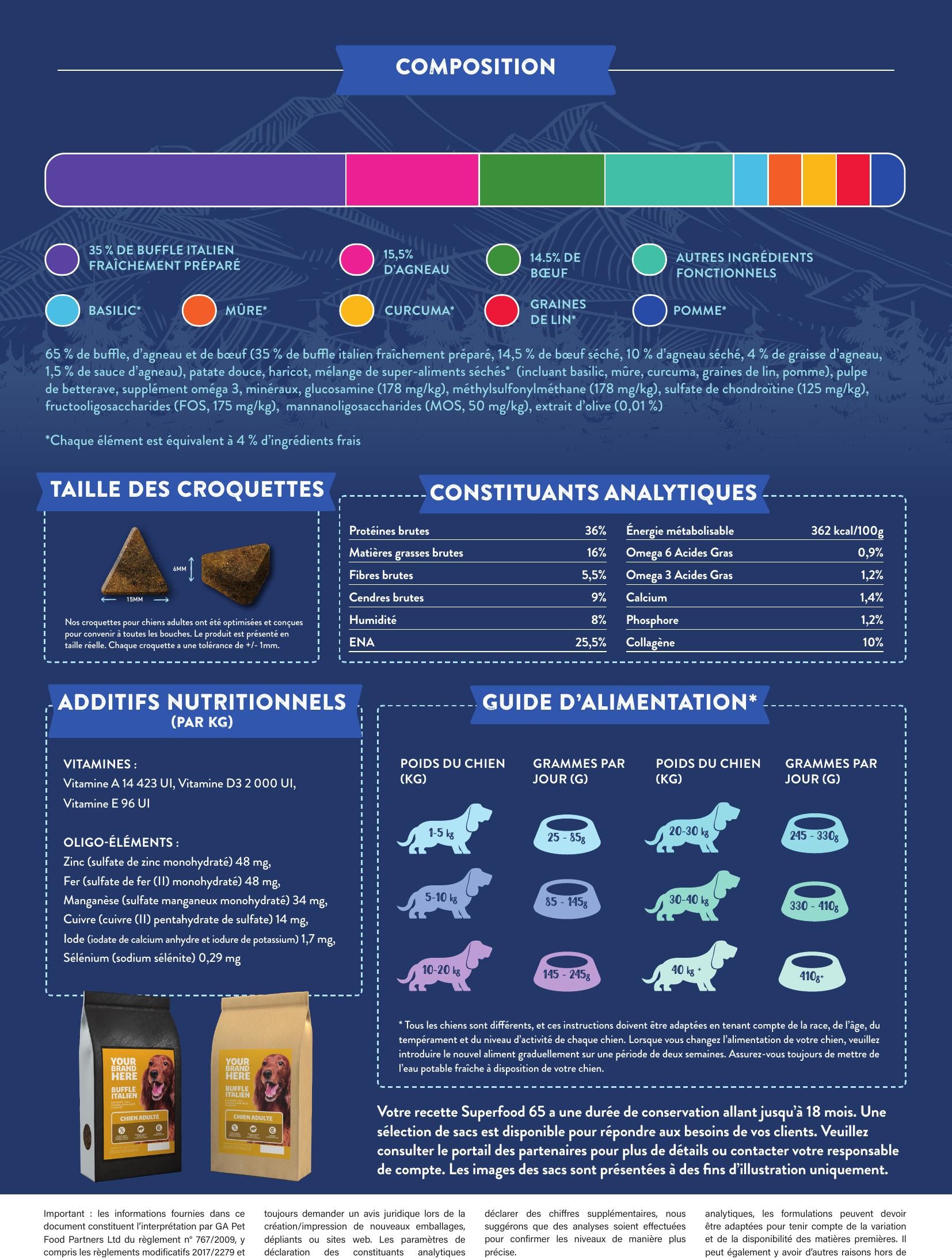 Gamme Superfood 65 Chien adulte Buffle italien avec basilic, mûre, curcuma, graines de lin et pomme", 15kg