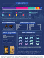 Gamme Superfood 65 Chien adulte Saumon d'Ecosse avec aneth, épinard, fenouil, asperge et tomate" 6kg