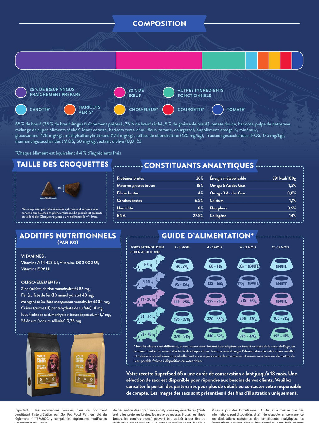 Gamme Superfood 65 Chien adulte Boeuf Angus avec carotte, haricots verts, chou-fleur, tomate et courgette", 15kg