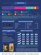 Gamme Superfood 65 Chien adulte Boeuf Angus avec carotte, haricots verts, chou-fleur, tomate et courgette", 15kg