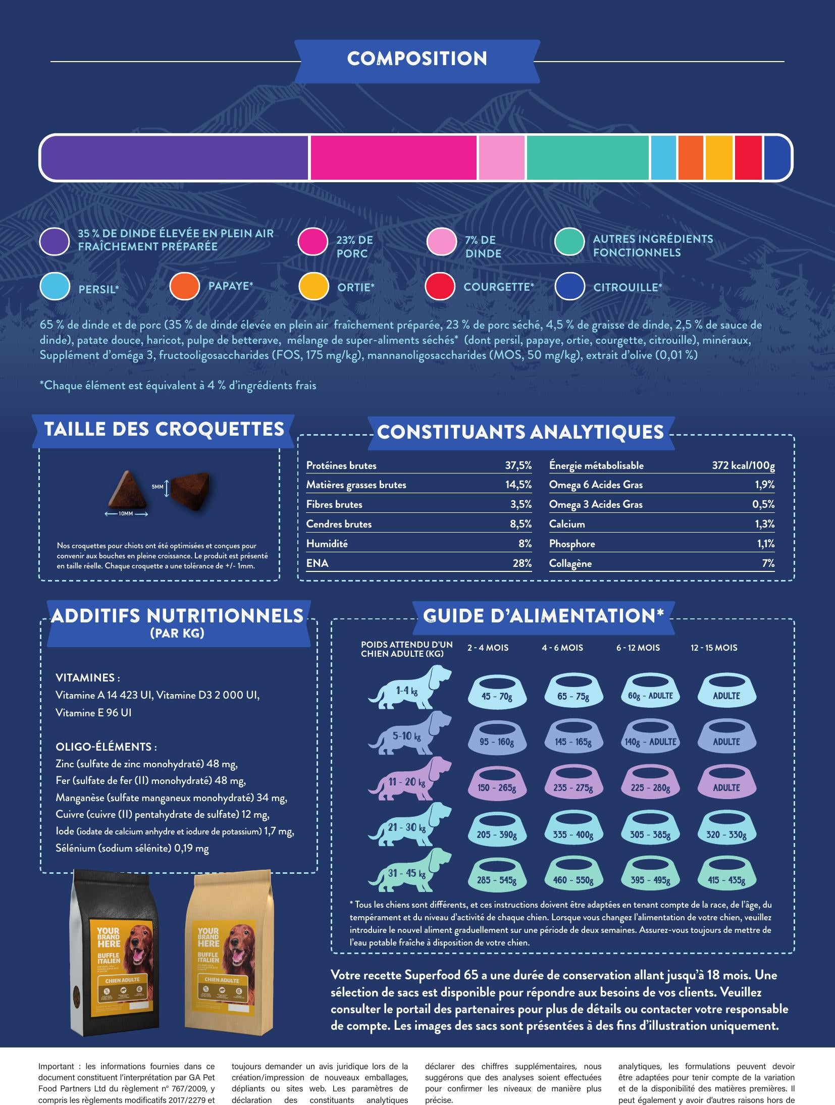 Gamme Superfood 65 Chiot Dinde élevée en plein air avec persil, papaye, ortie, courgette et citrouille", 6kg