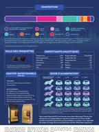 Gamme Superfood 65 Chiot Dinde élevée en plein air avec persil, papaye, ortie, courgette et citrouille", 15kg