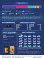 Gamme Superfood 65 Chiot Saumon d'Ecosse avec aneth, épinard, fenouil, asperge et tomate", 6kg