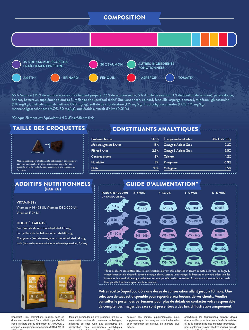Gamme Superfood 65 Chiot Saumon d'Ecosse avec aneth, épinard, fenouil, asperge et tomate", 15kg