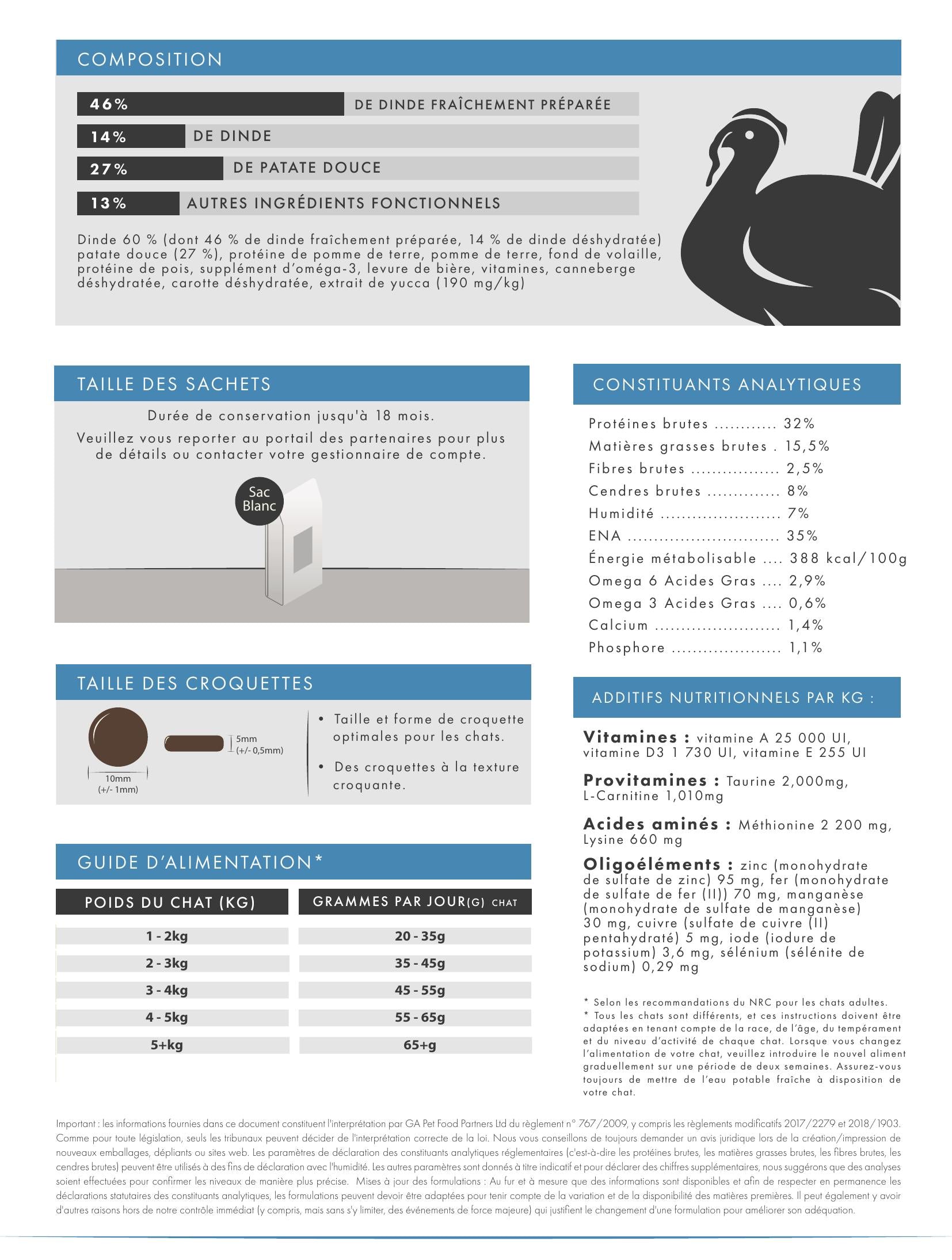 Gamme sans céréales Chat adulte Dinde avec de la patate douce 7.5kg