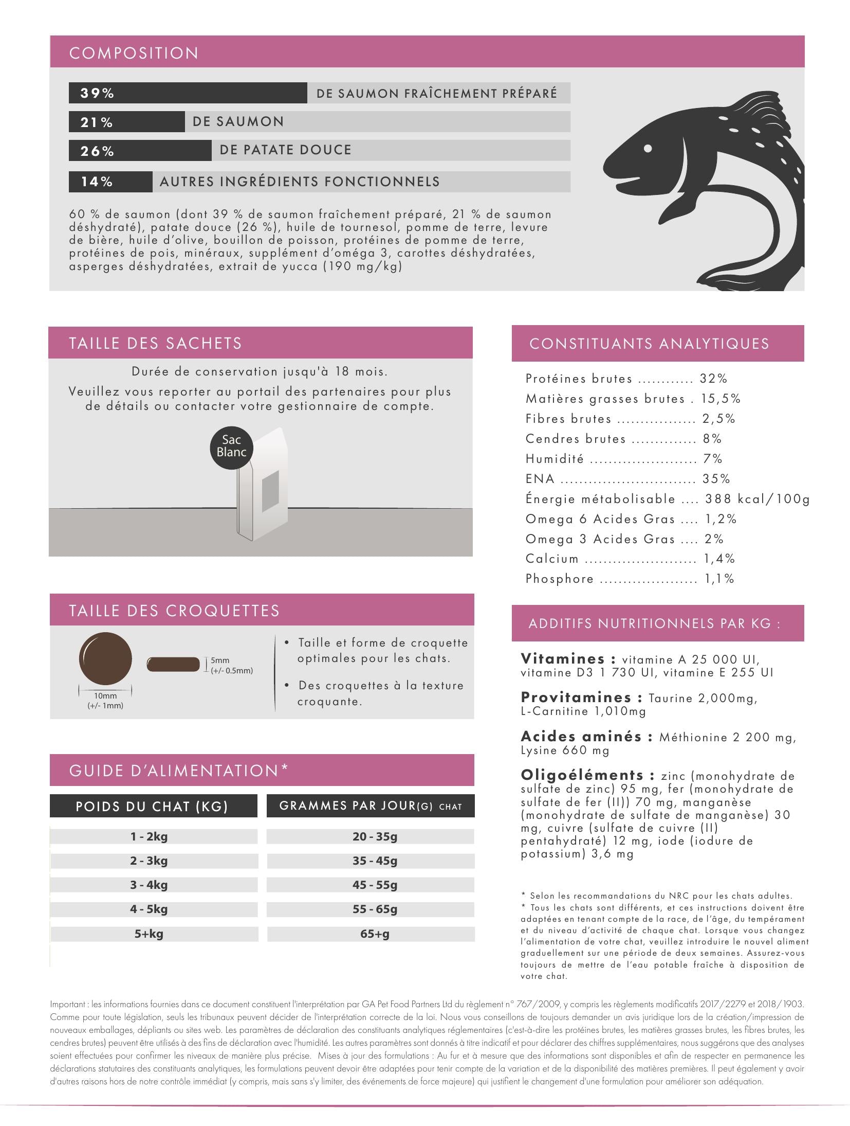 Gamme sans céréales Chat adulte Saumon avec de la patate douce 7.5kg