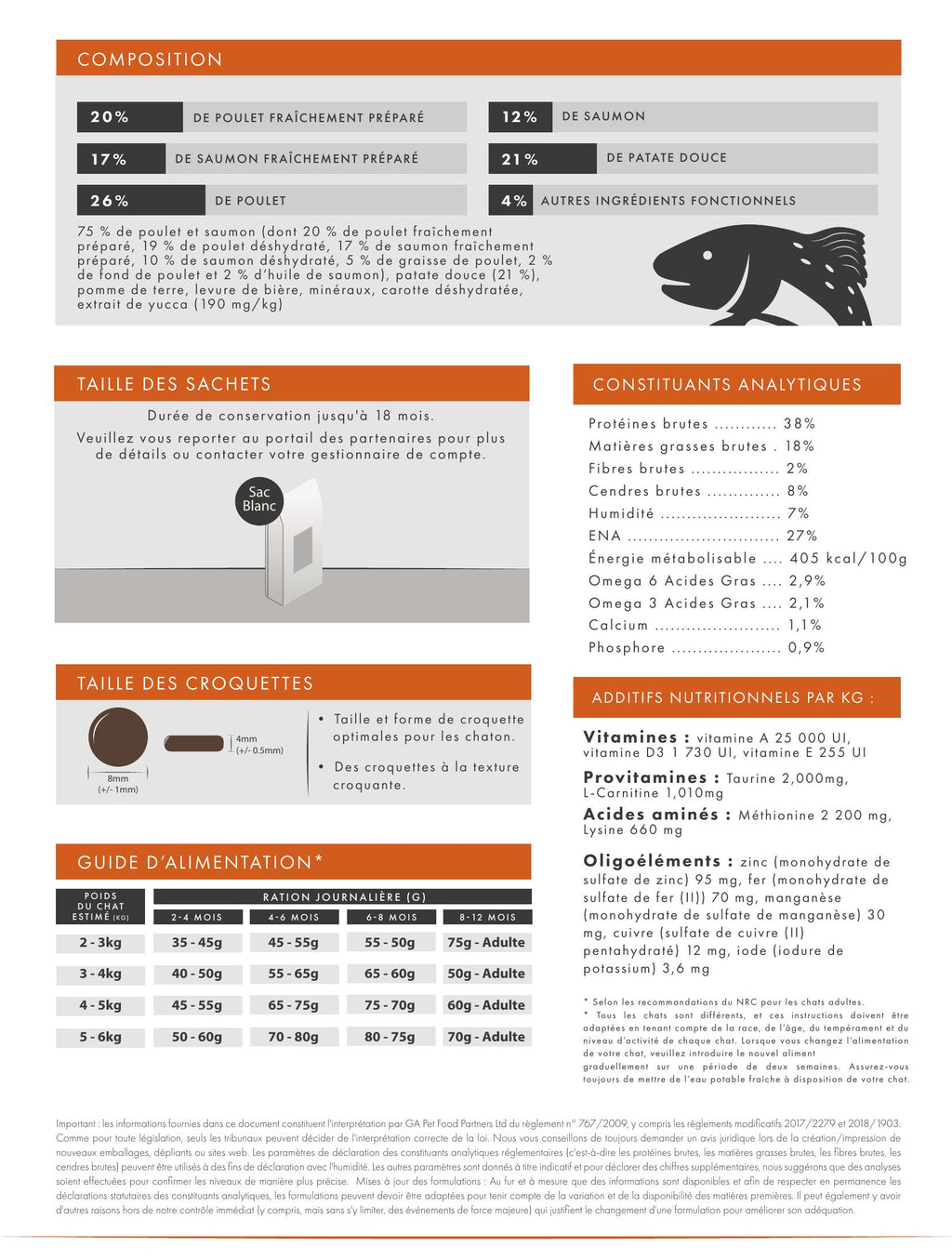 Gamme sans céréales Chaton Poulet et saumon avec de la patate douce 7.5kg