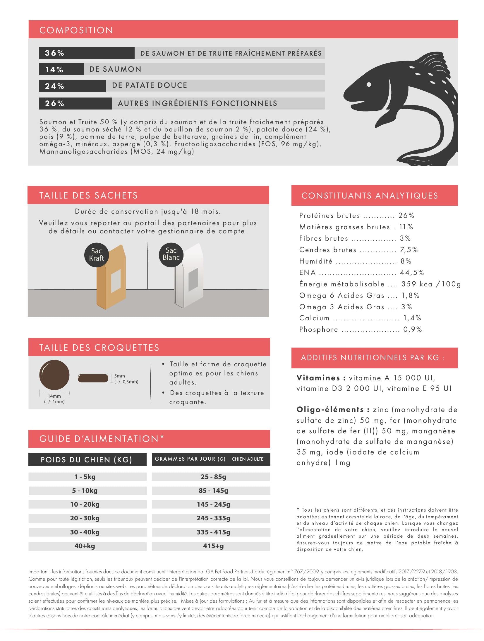Gamme sans céréales Chien adulte Saumon avec de la truite, de la patate douce et de l’asperge", 15kg