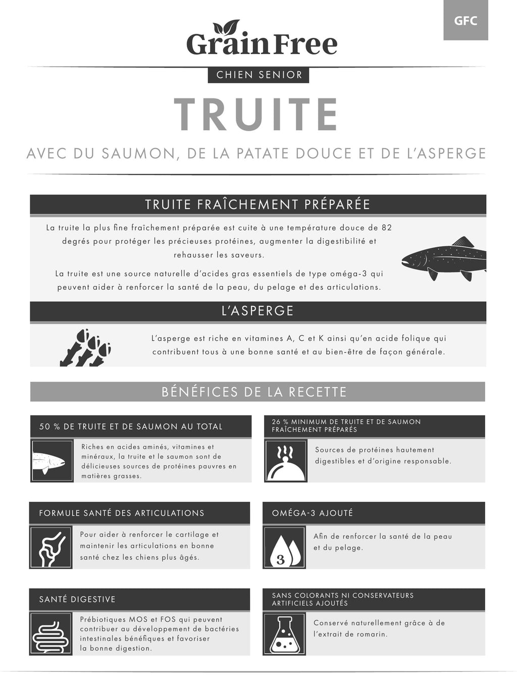 Gamme sans céréales Chien senior Truite avec du saumon, de la patate douce et de l’asperge", 15kg