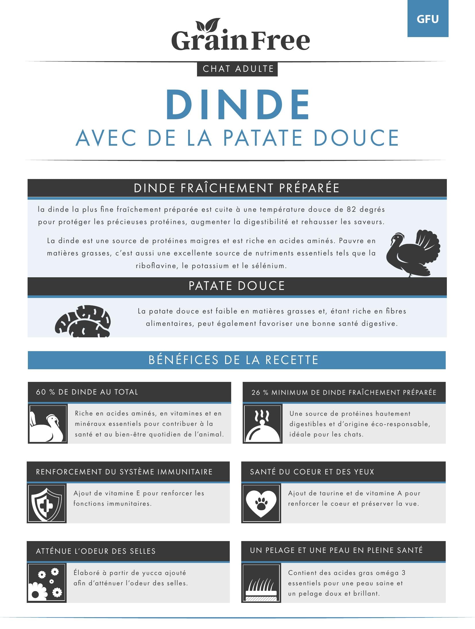 Gamme sans céréales Chat adulte Dinde avec de la patate douce 7.5kg