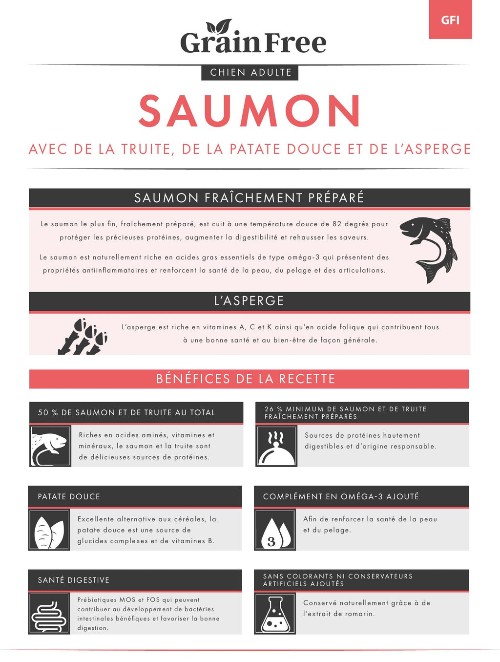 Gamme sans céréales Chien adulte Saumon avec de la truite, de la patate douce et de l’asperge", 15kg