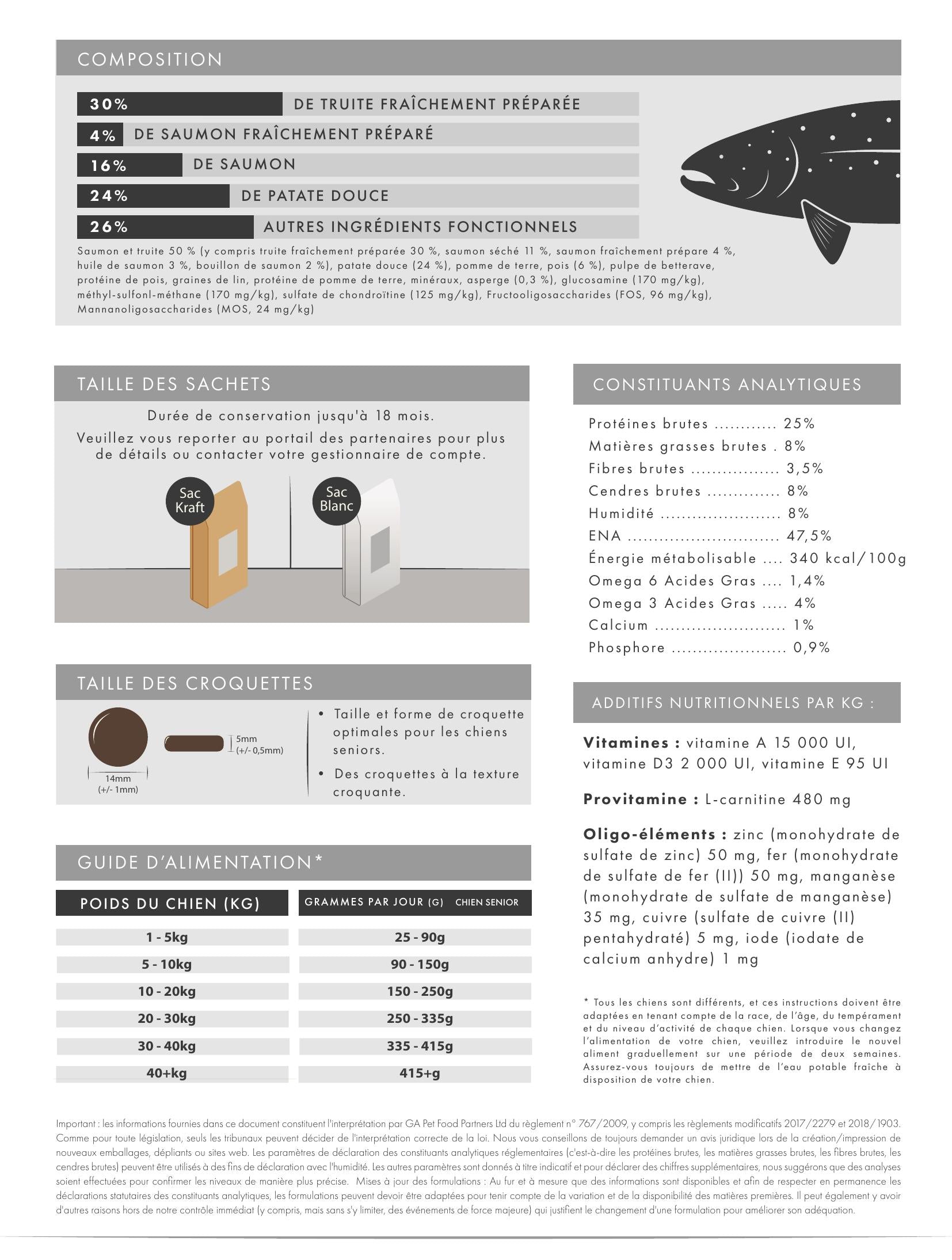 Gamme sans céréales Chien senior Truite avec du saumon, de la patate douce et de l’asperge", 15kg