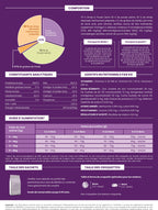 Gamme Connoisseur Cat Chaton Dinde et poulet 5kg